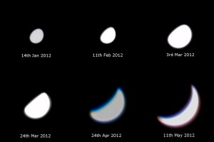Multiple phases of Venus, Spring 2012.
